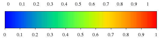 http://www.k1ka.be/pics/gnuplot/palette05.png