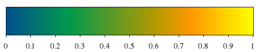 http://www.k1ka.be/pics/gnuplot/palette06.png