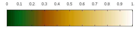 http://www.k1ka.be/pics/gnuplot/palette07b.png