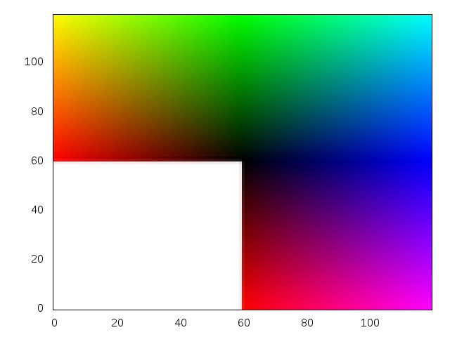 http://www.k1ka.be/pics/gnuplot/rgbimage.jpg