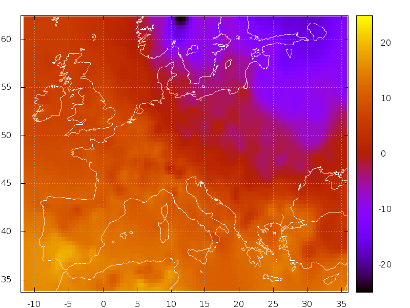 http://www.k1ka.be/pics/temperatures.gif